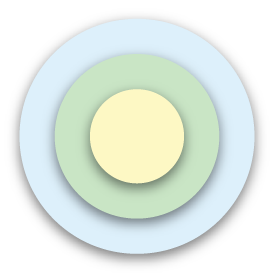 Wave diagram